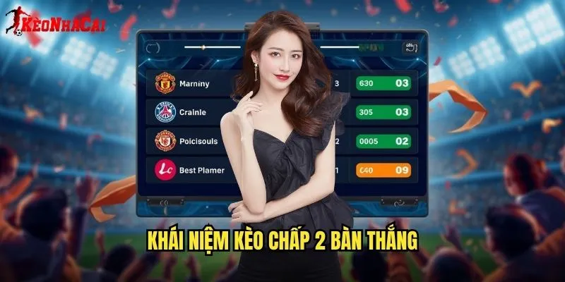 Khái Niệm Kèo Chấp 2 Bàn Thắng
